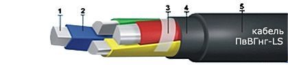 Кабель ПвВГнг-LS ПвВГнг-LS