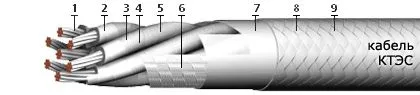 Кабель КТЭС 7х2х1