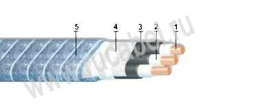 Кабель КЭКТФБП-140 3x16