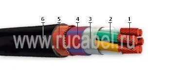 Кабель НГРШММ 10х2,5