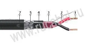 Кабель КПСВЭПсКПс 1х2х2,5