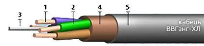 Кабель ВВГзнг-ХЛ 5х10