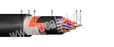 Кабель КВВГЭнгЦ 4х10