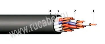 Кабель КПВ-Пм