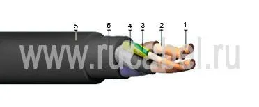 Кабель КГ 3х25+1х10