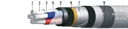 Кабель АНРБ 3х10+1x6(ож)