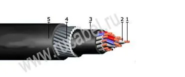 Кабель КВПбШв 4х4