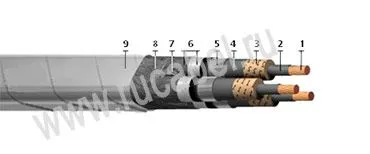 Кабель ОСБГ