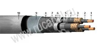 Кабель ОСК 3х120