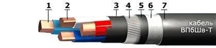 Кабель ВПбШв-Т 5х2,5
