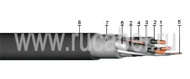 Кабель КГЭН 3х95+1х25+1х10