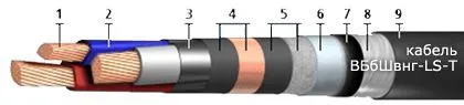 Кабель ВБбШвнг-LS-Т 5х25