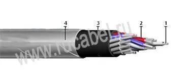 Кабель КВВБГ-О 61х0,75