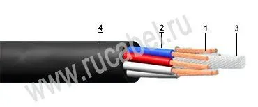 Кабель КУГВШ-Т 12х1