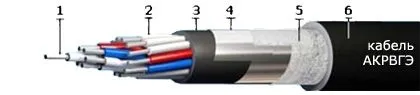 Кабель АКРВГЭ 37х2,5