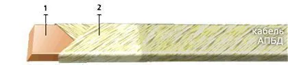 Кабель АПБД 4,75х8