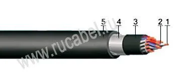 Кабель КВБбШвнг-LS 25х1