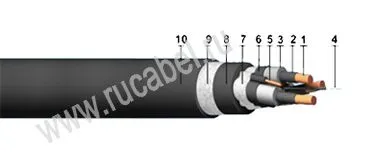 Кабель КШВГТ 3х50+3х10