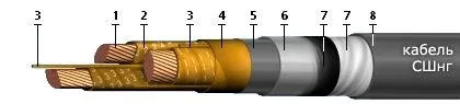 Кабель СШнг 3х240
