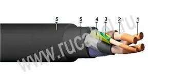 Кабель КПГТ-ХЛ 2х25