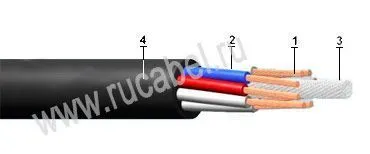 Кабель КУГРВШ 10х1