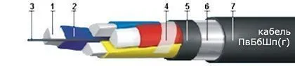 Кабель ПвБбШп(г) 3х50+1х25