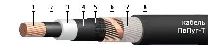 Кабель ПвПуг-Т 1х70/35