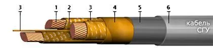 Кабель СГУ 3х50