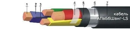 Кабель АПвБбШвнг-LS 2х10