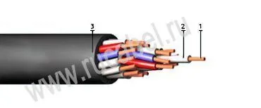Кабель КВВГнг 25х1,5