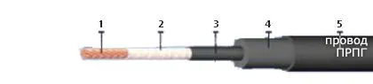 Кабель ПРПГ 1х35-1,5