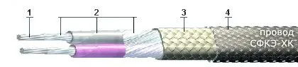 Кабель СФКЭ-ХК 2х0,5