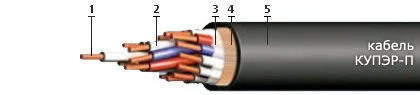 Кабель КУПЭВ-П 7х0,35