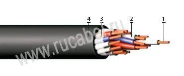 Кабель КУПР-500 30эх1,5