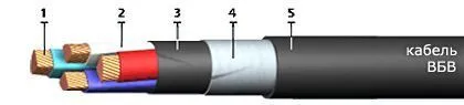 Кабель ВБВ 5х1,5