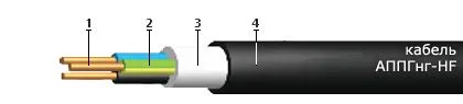 Кабель АППГнг-HF 5х150
