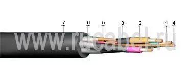 Кабель КГЭШ 3х120+1х10+3х4