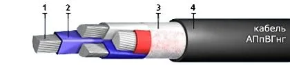 Кабель АПпВГнг 3х35