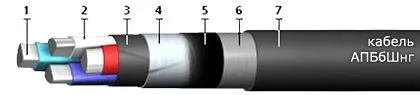 Кабель АПБбШнг 4х1,5