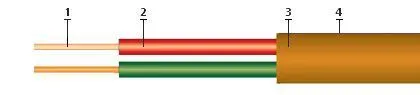 Кабель КРШнг(А)-FRHF 2х2х0,2