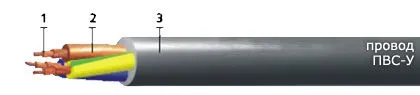 Кабель ПВС-У 2х4