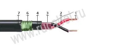 Кабель КПСВЭПсБПс 8х2х0,5