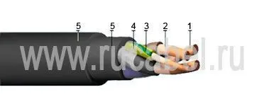 Кабель КГ-ХЛ 3х150