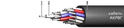 Кабель АКРВГ 10х4