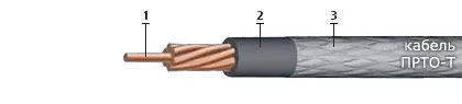 Кабель ПРТО-Т 2х95