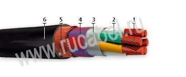 Кабель НРШММнг-HF 24х2,5