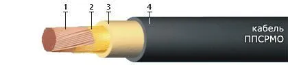 Кабель ППСРМО 1х240