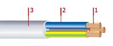 Кабель ПВС 5х10