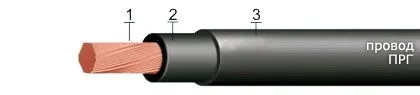 Кабель ПРГ 1х35