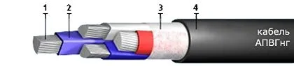 Кабель АПВГнг 5х6